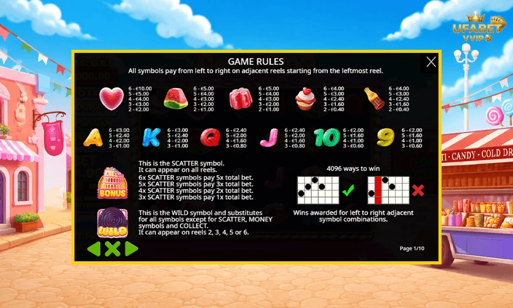 สัญลักษณ์และอัตราจ่ายรางวัลในเกม-Candy-POP-Pragmatic-Play