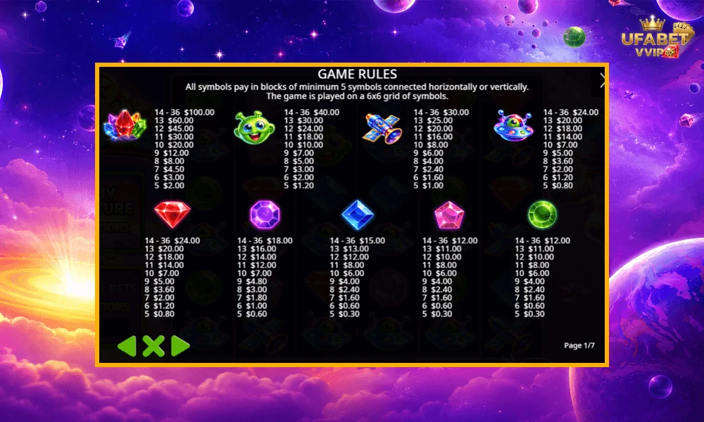 สัญลักษณ์และอัตราจ่ายรางวัลในเกม--Cosmic-Clusters-Pragmatic-Play
