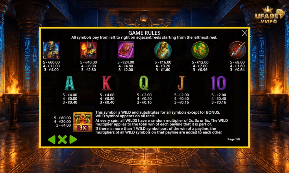 สัญลักษณ์และอัตราจ่ายรางวัลในเกม-Dawn-of-Aten-Pragmatic-Play