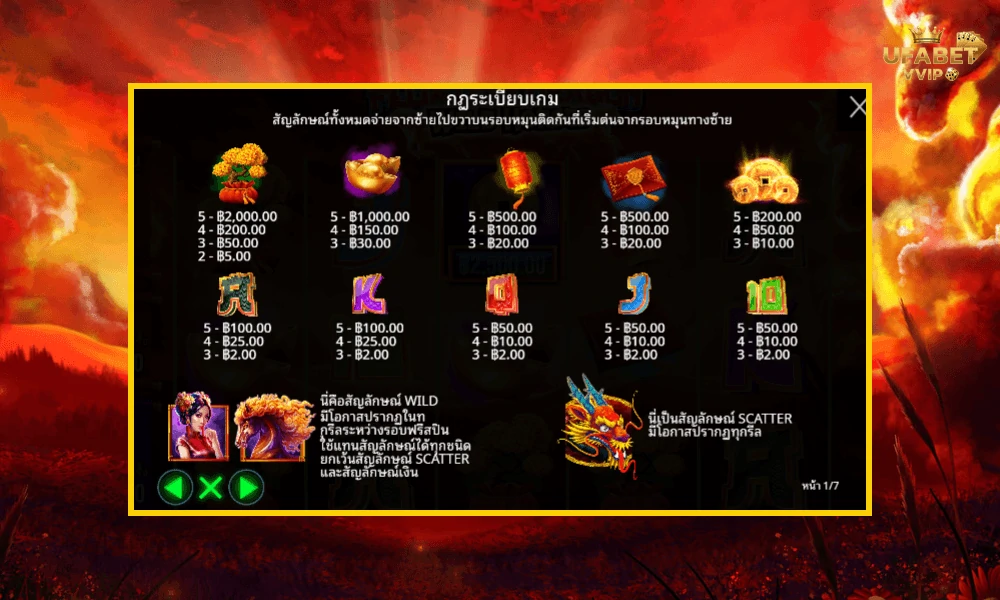 สัญลักษณ์และอัตราจ่ายรางวัลในเกม-Floating-Dragon-Wild-Horses-Pragmatic-Play