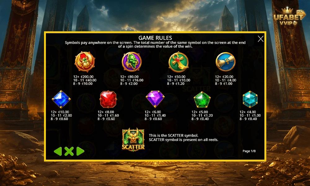 สัญลักษณ์และอัตราจ่ายรางวัลในเกม--Fury-of-Anubis-Pragmatic-Play