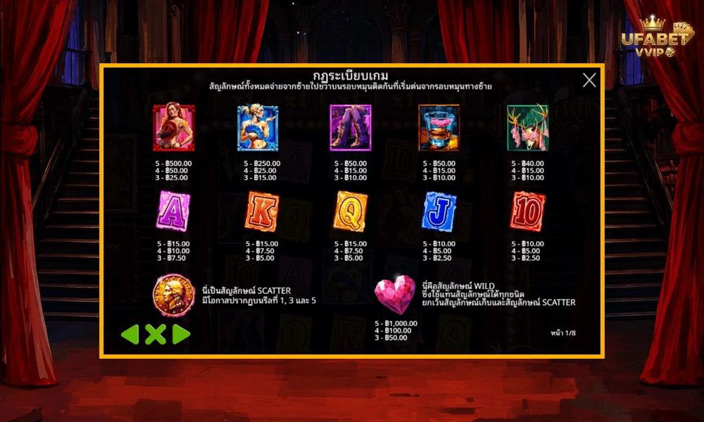 สัญลักษณ์และอัตราจ่ายรางวัลในเกม--Heartbreakers-Pragmatic-Play
