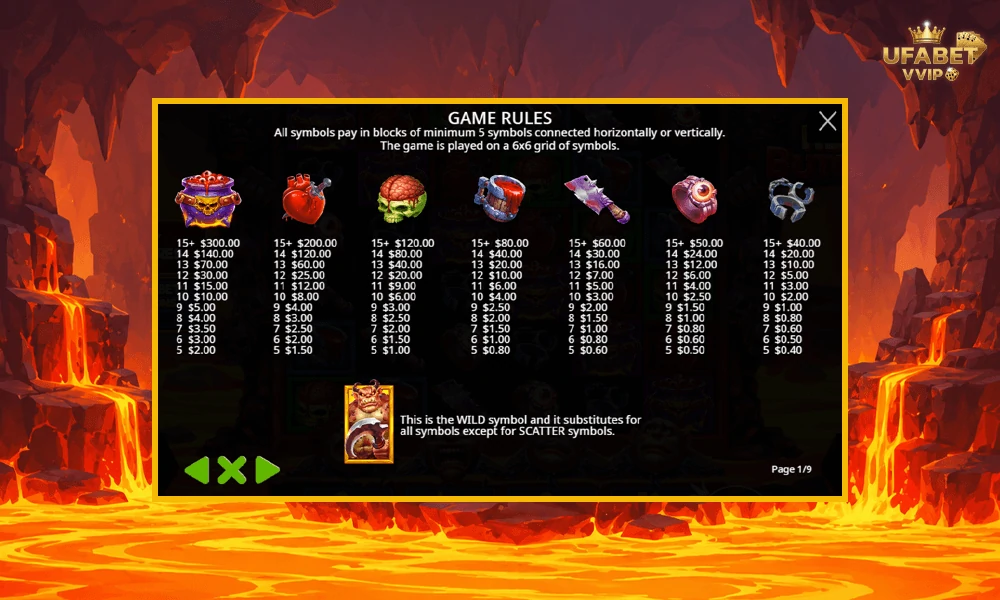 สัญลักษณ์และอัตราจ่ายรางวัลในเกม--Hell-Butcher-Pragmatic-Play