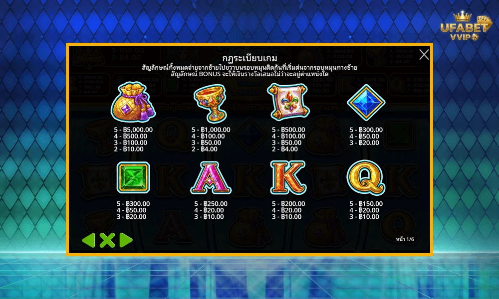 สัญลักษณ์และอัตราจ่ายรางวัลในเกม-Joker’s-Revenge-Pragmatic-Play