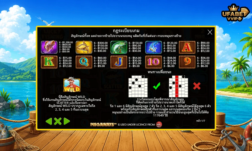 สัญลักษณ์และอัตราจ่ายรางวัลในเกม-Lucky-Fishing-Megaways™-Pragmatic-Play