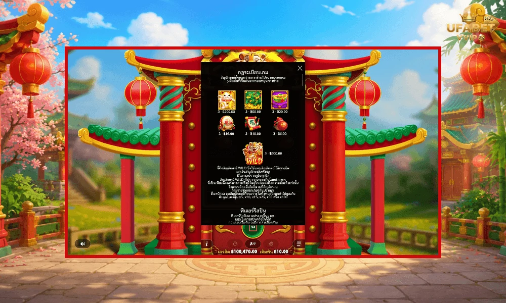 สัญลักษณ์และอัตราจ่ายรางวัลในเกม-Lucky-Tiger-Gold-Pragmatic-Play
