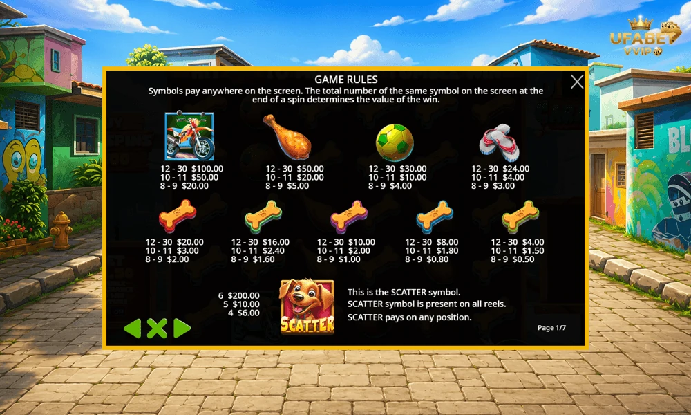 สัญลักษณ์และอัตราจ่ายรางวัลในเกม--O-Vira-lata-Caramelo-Pragmatic-Play