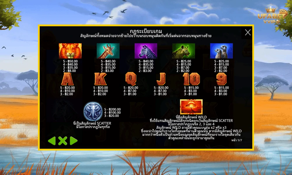 สัญลักษณ์และอัตราจ่ายรางวัลในเกม-Savannah-Legend-Pragmatic-Play