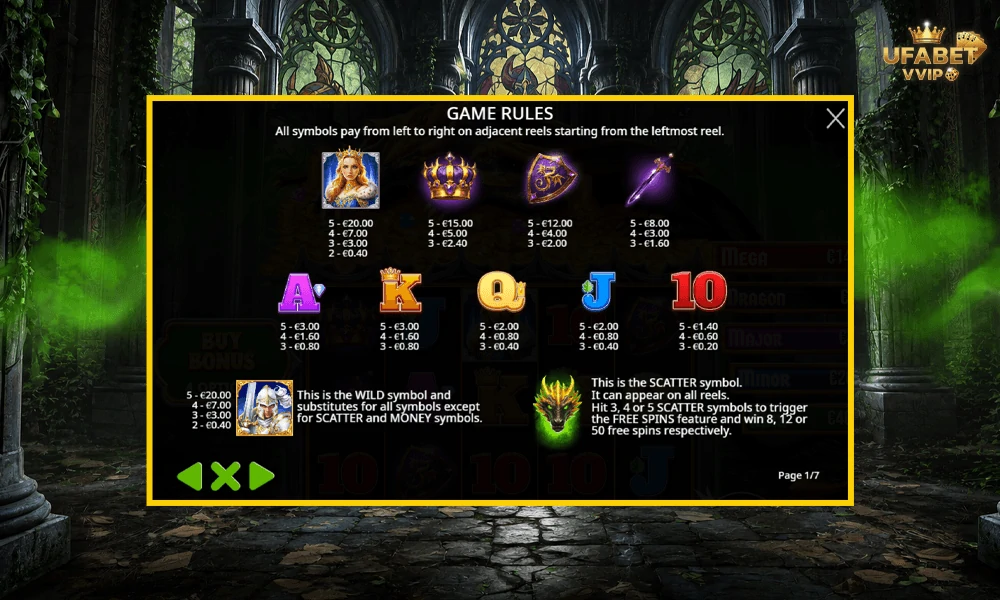 สัญลักษณ์และอัตราจ่ายรางวัลในเกม-Sleeping-Dragon-Ultra-Dark