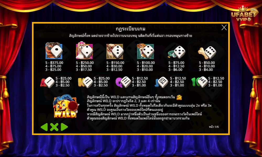 สัญลักษณ์และอัตราจ่ายรางวัลในเกม--The-Dog-House-Dice-Show™-Pragmatic-Play