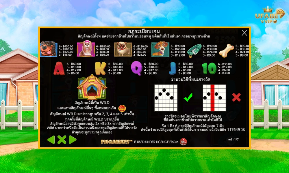 สัญลักษณ์และอัตราจ่ายรางวัลในเกม--The-Dog-House-Megaways™Pragmatic-Play