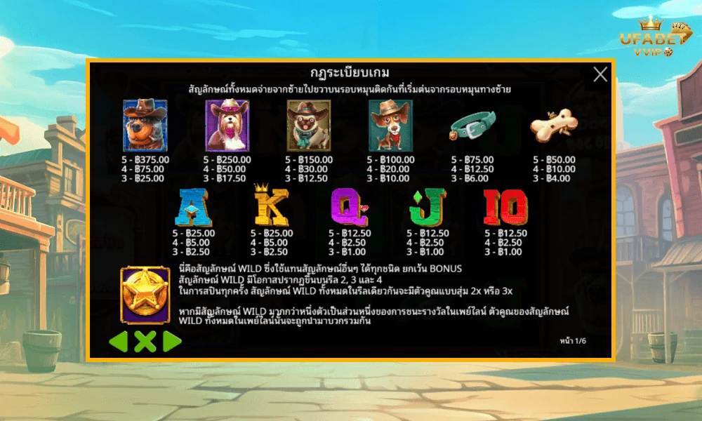 สัญลักษณ์และอัตราจ่ายรางวัลในเกม--The-Dog-House-–-Dog-or-Alive
