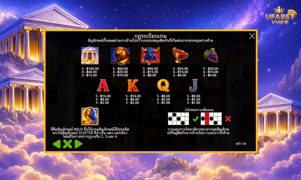 สัญลักษณ์และอัตราจ่ายรางวัลในเกม--Triple-Pot-Plinko-–-Hercules-Pragmatic-Play