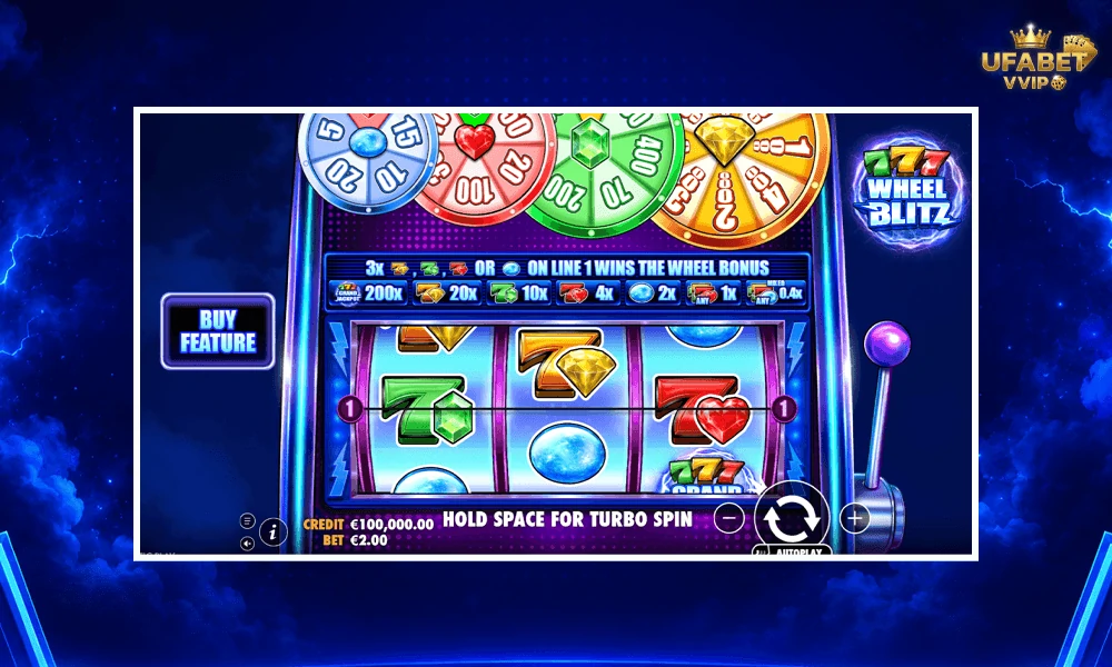 ภาพตัวอย่างในเกม-777-Wheel-Blitz-Pragmatic-Play