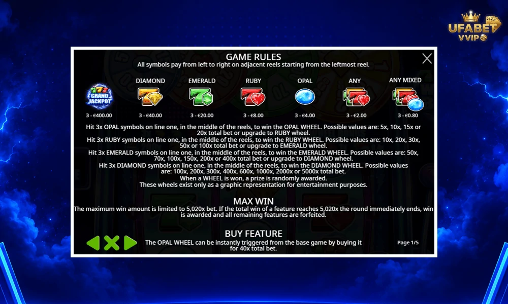สัญลักษณ์และอัตราจ่ายรางวัลในเกม-777-Wheel-Blitz-Pragmatic-Play