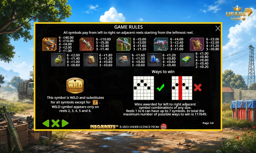สัญลักษณ์และอัตราจ่ายรางวัลในเกม-Battleground-Zero-Megaways-Pragmatic-Play