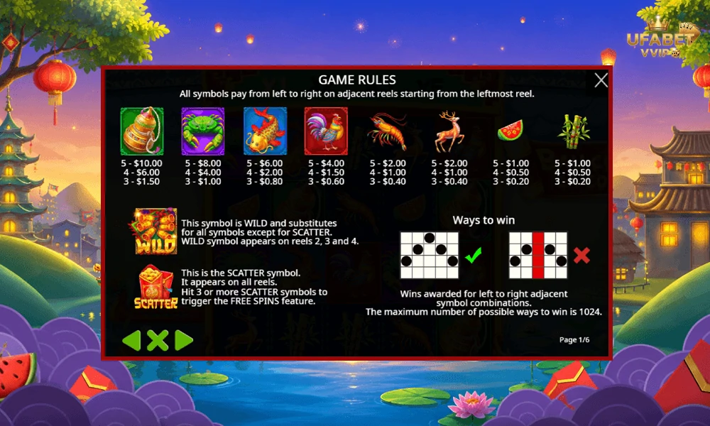 สัญลักษณ์และอัตราจ่ายรางวัลในเกม-Bau-Cua-Ca-Cop-Pragmatic-Play