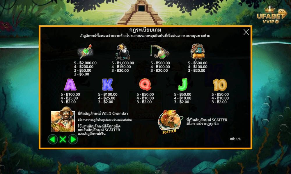 สัญลักษณ์และอัตราจ่ายรางวัลในเกม-Big-Bass-Amazon-Xtreme™-Pragmatic-Play