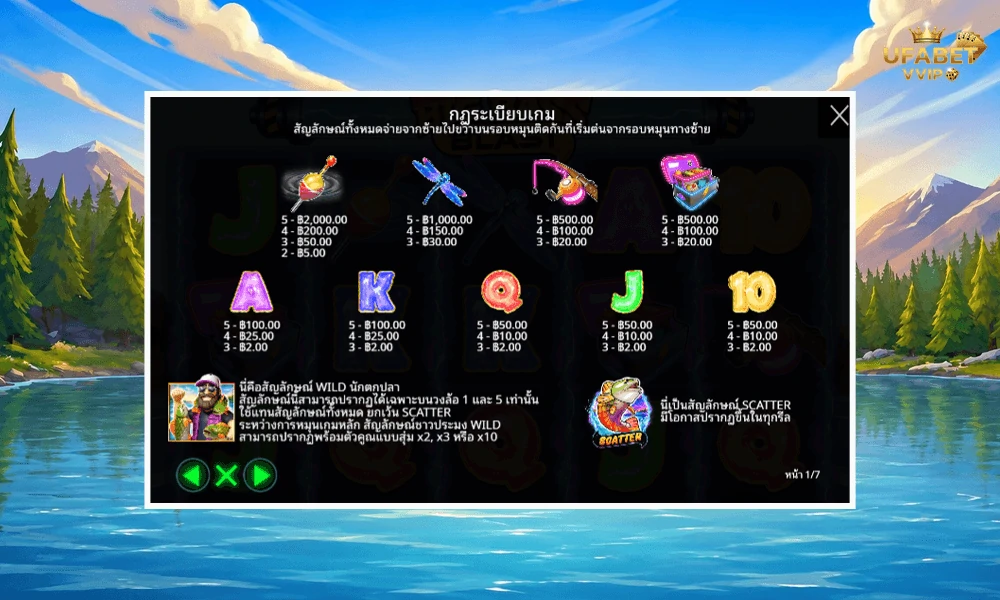 สัญลักษณ์และอัตราจ่ายรางวัลในเกม-Big-Bass-Blast-Pragmatic-Play