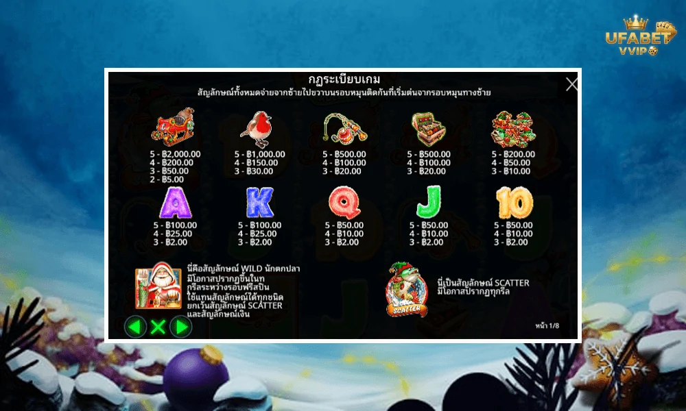 สัญลักษณ์และอัตราจ่ายรางวัลในเกม-Big-Bass-Christmas-–-Frozen-Lake-Pragmatic-Play