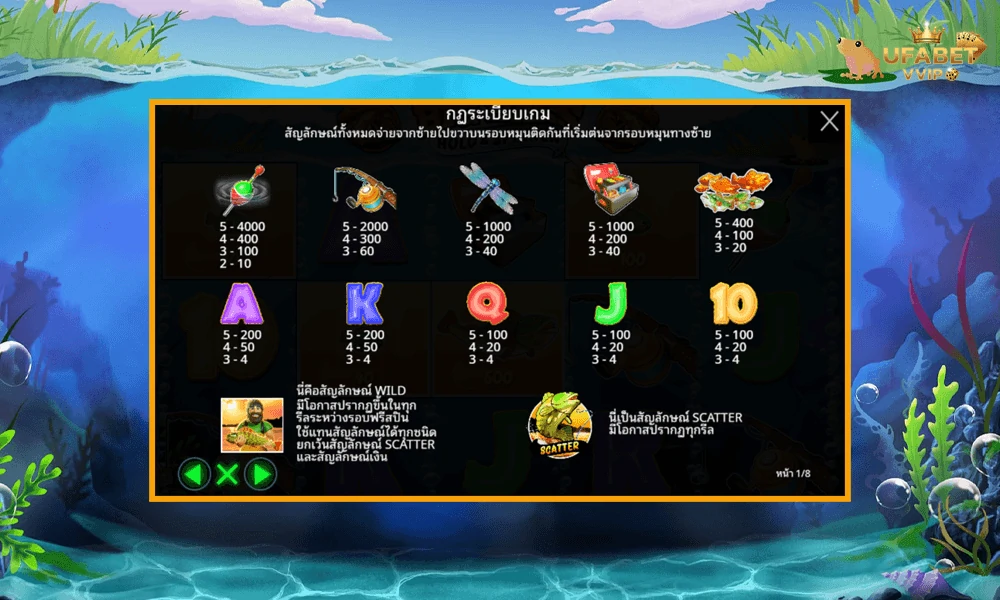 สัญลักษณ์และอัตราจ่ายรางวัลในเกม-Big-Bass-–-Hold-&-Spinner™-Pragmatic-Play