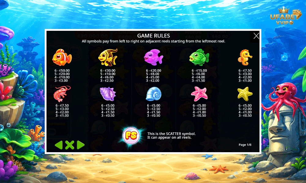 สัญลักษณ์และอัตราจ่ายรางวัลในเกม-Bubble-Up-Pragmatic-Play