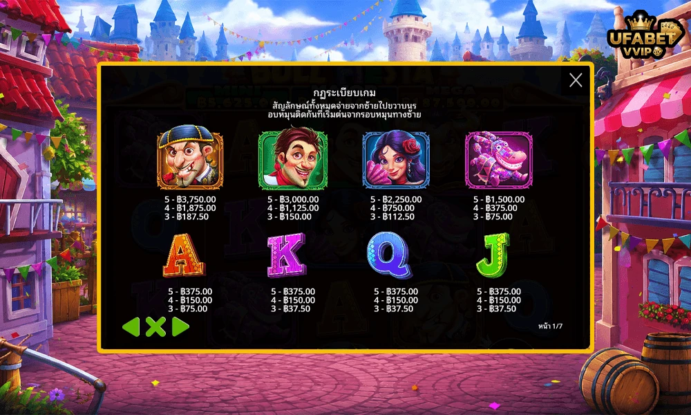 สัญลักษณ์และอัตราจ่ายรางวัลในเกม-Bull-Fiesta-Pragmatic-Play