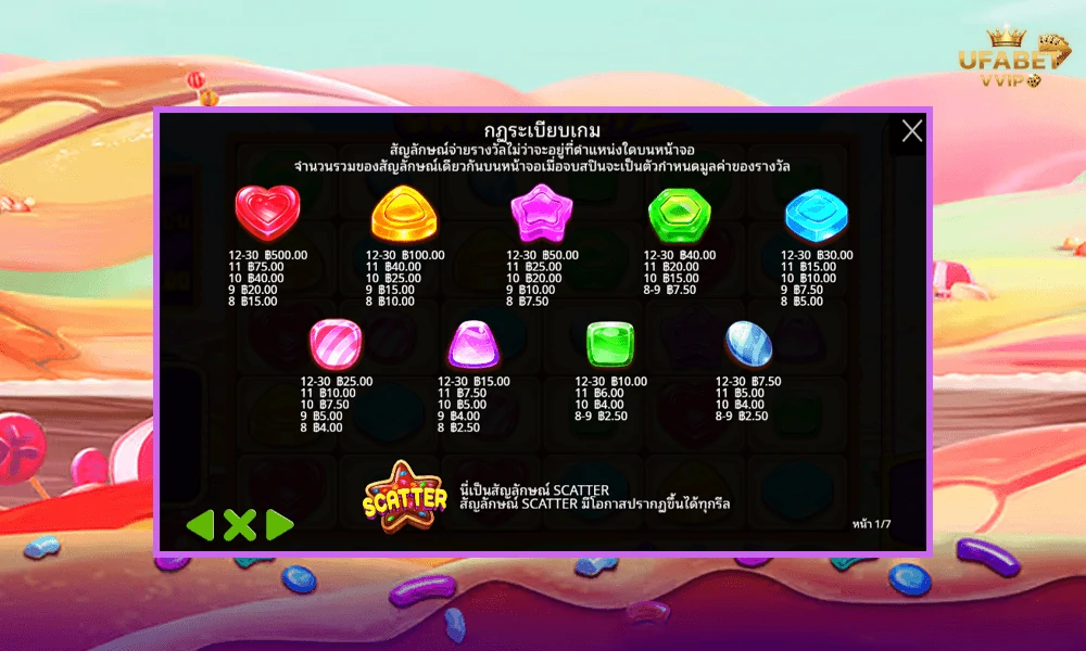 สัญลักษณ์และอัตราจ่ายรางวัลในเกม-Candy-Blitz™-Pragmatic-Play