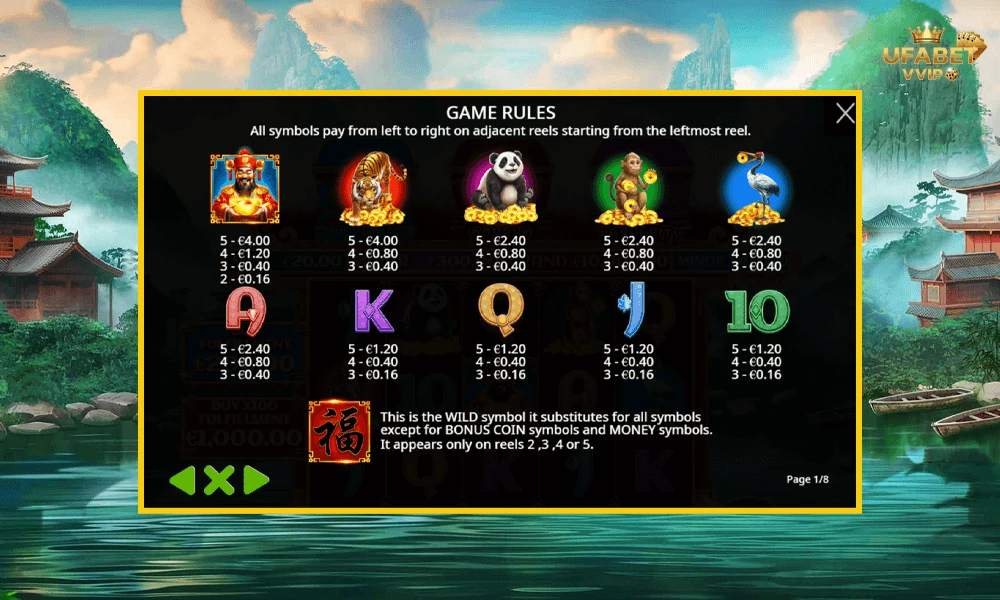 สัญลักษณ์และอัตราจ่ายรางวัลในเกม-Chests-of-Cai-Chen-2-Pragmatic-Play
