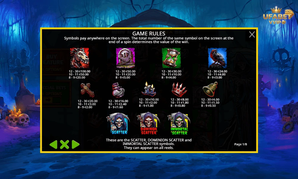สัญลักษณ์และอัตราจ่ายรางวัลในเกม-Death-Dominion-Pragmatic-Play