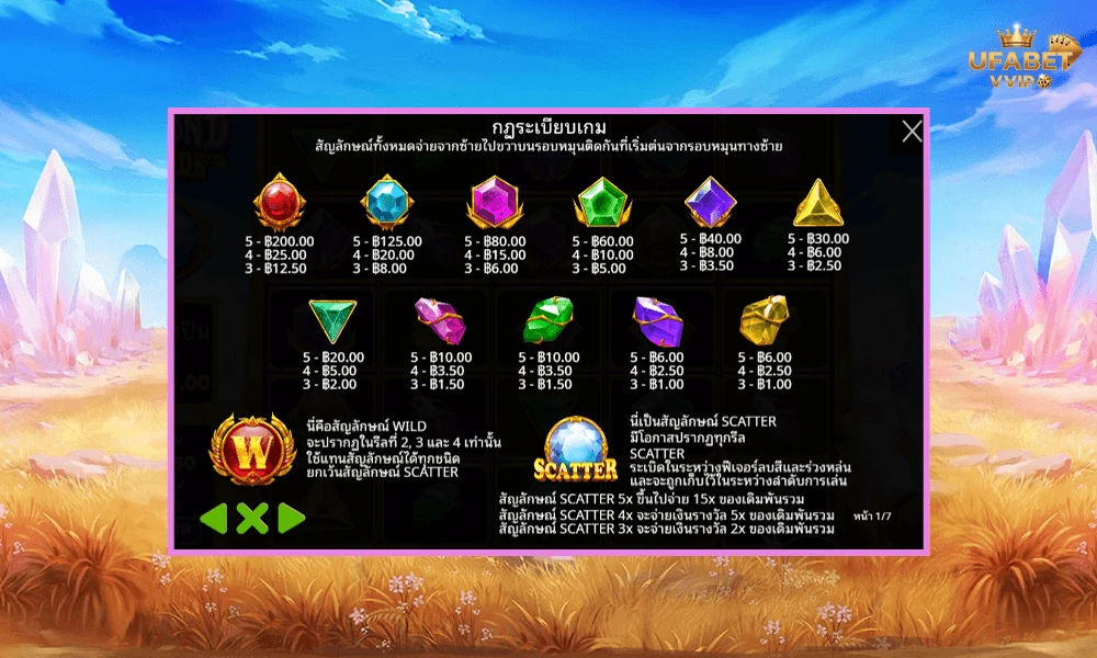 สัญลักษณ์และอัตราจ่ายรางวัลในเกม-Diamond-Cascade™-Pragmatic-Play