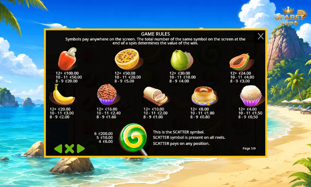 สัญลักษณ์และอัตราจ่ายรางวัลในเกม-Doce-Brasil-Pragmatic-Play