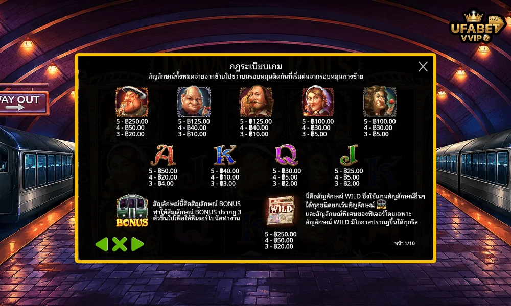 สัญลักษณ์และอัตราจ่ายรางวัลในเกม-Down-the-Rails-Pragmatic-Play