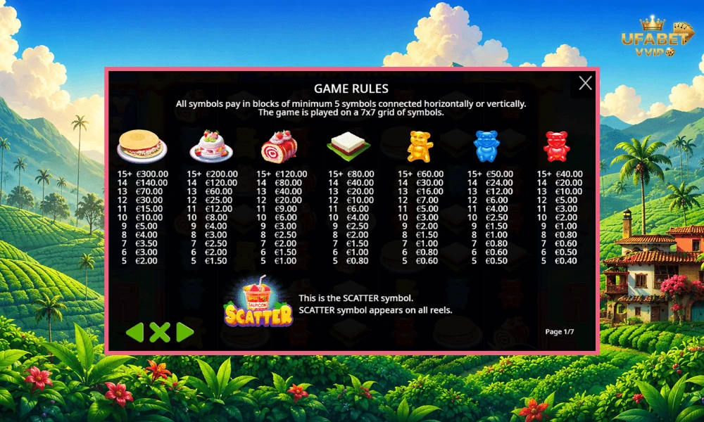 สัญลักษณ์และอัตราจ่ายรางวัลในเกม-Dulzura-Tricolor-Pragmatic-Play