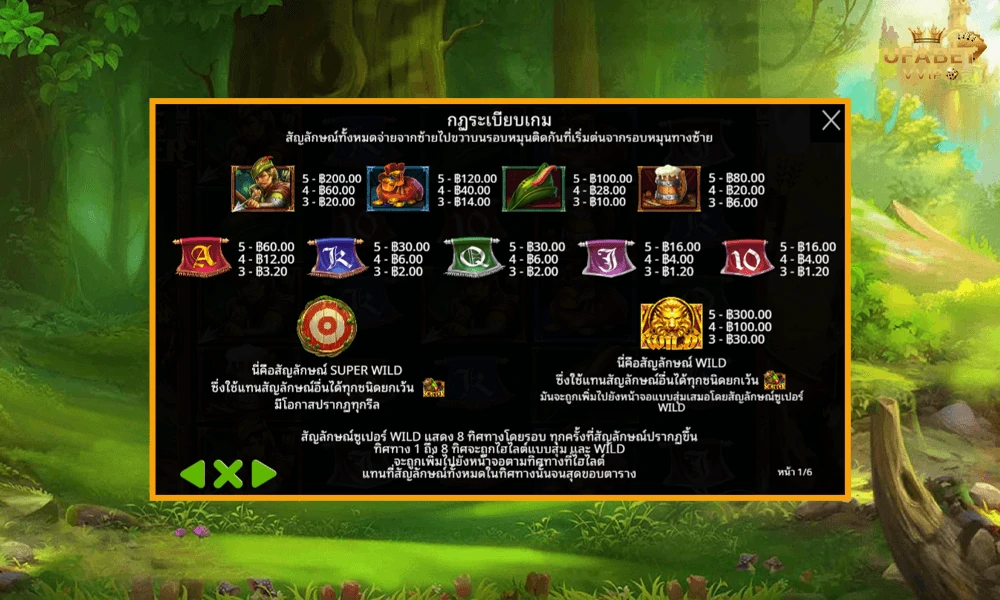 สัญลักษณ์และอัตราจ่ายรางวัลในเกม-Fire-Archer™-Pragmatic-Play