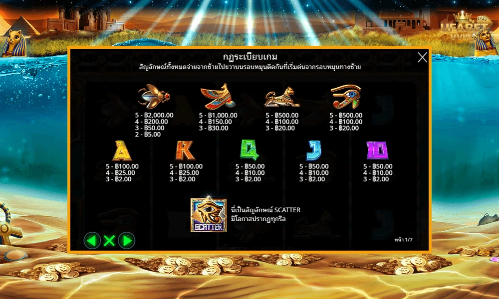 สัญลักษณ์และอัตราจ่ายรางวัลในเกม-Fish-Eye-Pragmatic-Play