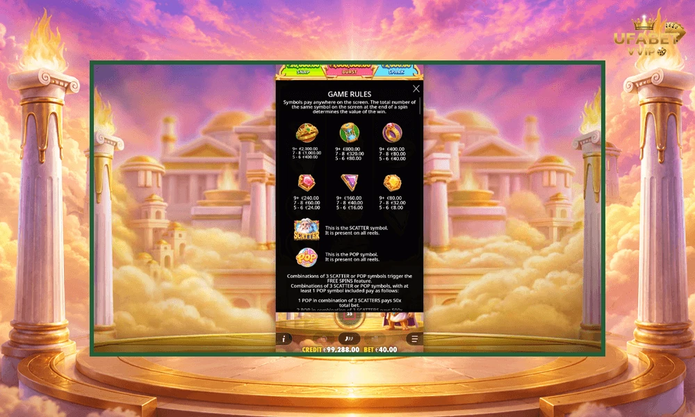 สัญลักษณ์และอัตราจ่ายรางวัลในเกม-Gates-of-Olympus-POP-Pragmatic-Play