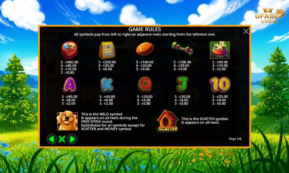 สัญลักษณ์และอัตราจ่ายรางวัลในเกม-Golden-Retriever-Pragmatic-Play