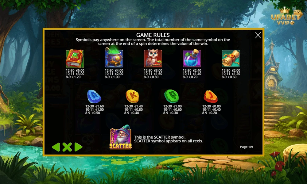 สัญลักษณ์และอัตราจ่ายรางวัลในเกม-Hidden-Hexes-Pragmatic-Play
