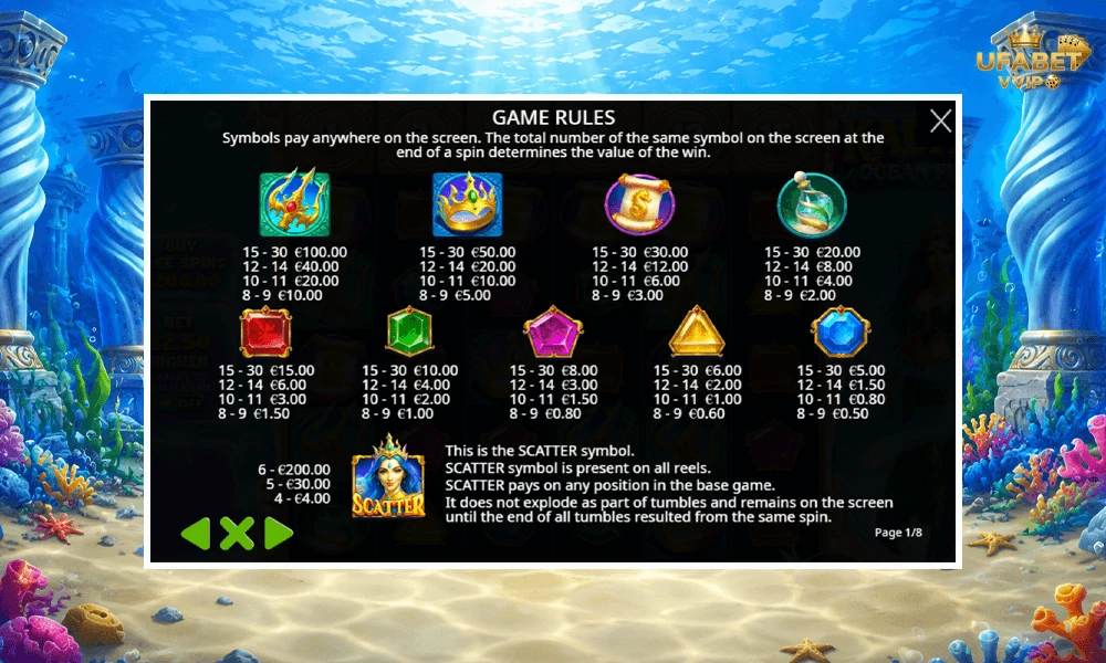 สัญลักษณ์และอัตราจ่ายรางวัลในเกม-Kadita-Ocean-Fury-Pragmatic-Play