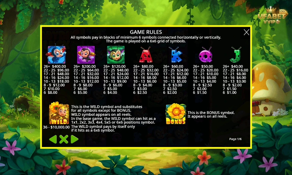 สัญลักษณ์และอัตราจ่ายรางวัลในเกม-Ladybug-Luck-Pragmatic-Play