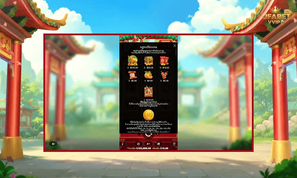 สัญลักษณ์และอัตราจ่ายรางวัลในเกม--Lucky-Bull-Pragmatic-Play