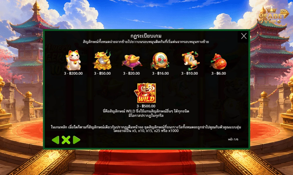 สัญลักษณ์และอัตราจ่ายรางวัลในเกม-Lucky-Tiger-1000-Pragmatic-Play