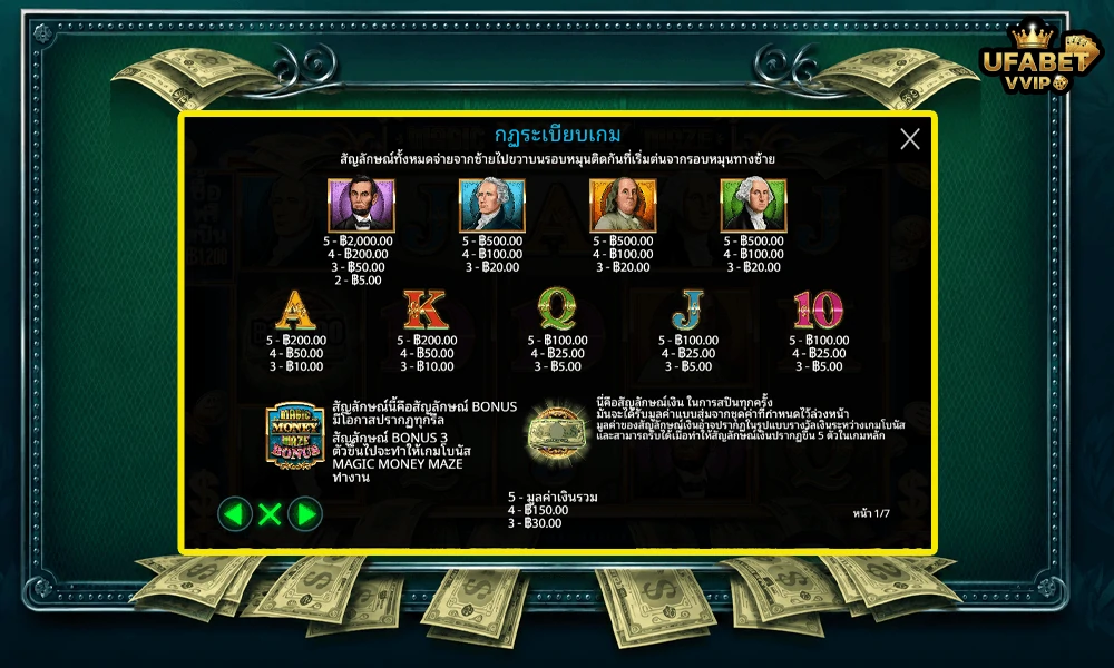 สัญลักษณ์และอัตราจ่ายรางวัลในเกม-Magic-Money-Maze-Pragmatic-Play