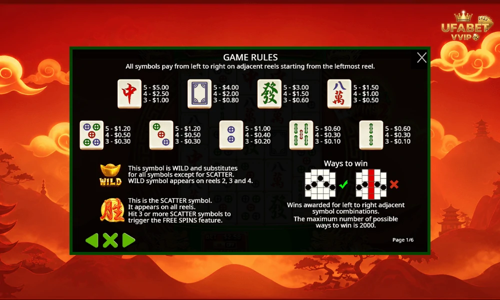 สัญลักษณ์และอัตราจ่ายรางวัลในเกม-Mahjong-Wins-2-Pragmatic-Play