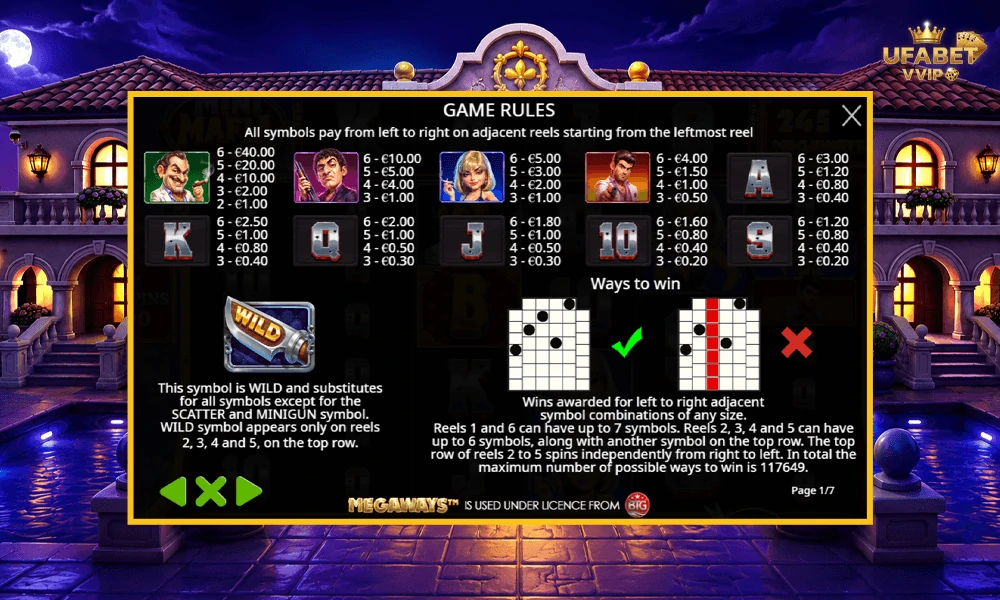 สัญลักษณ์และอัตราจ่ายรางวัลในเกม-Mini-Mafia-Megaways-Pragmatic-Play