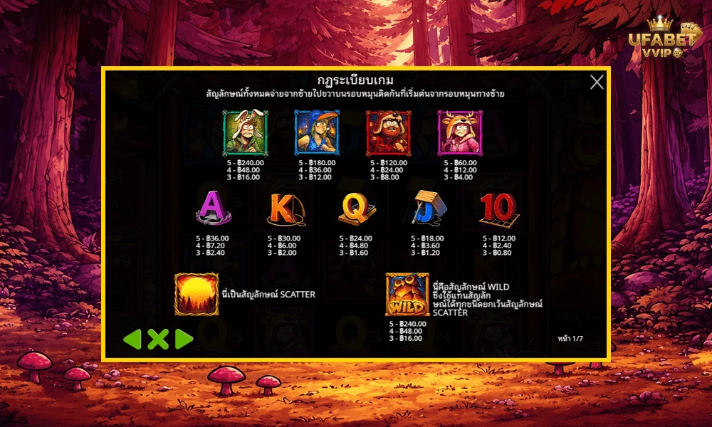 สัญลักษณ์และอัตราจ่ายรางวัลในเกม-Out-of-the-Woods-Pragmatic-Play