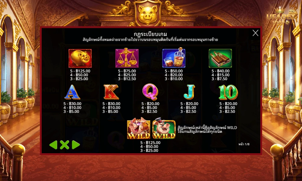 สัญลักษณ์และอัตราจ่ายรางวัลในเกม Piggy Bankers™ Pragmatic Play