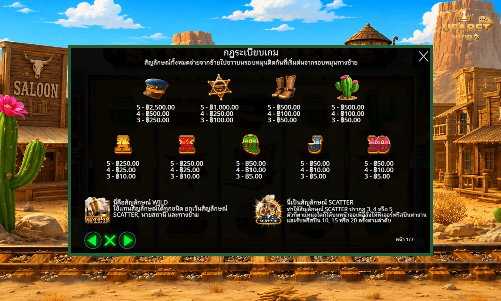 สัญลักษณ์และอัตราจ่ายรางวัลในเกม-Steaming-Reels-pragmatic-play