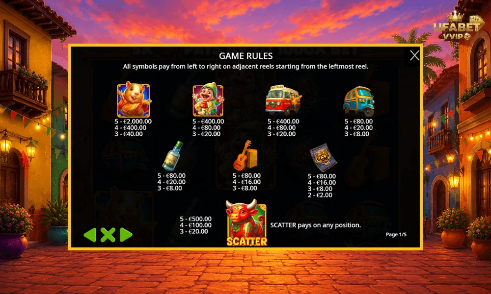 สัญลักษณ์และอัตราจ่ายรางวัลในเกม-Super-Peru-Fest-Pragmatic-Play